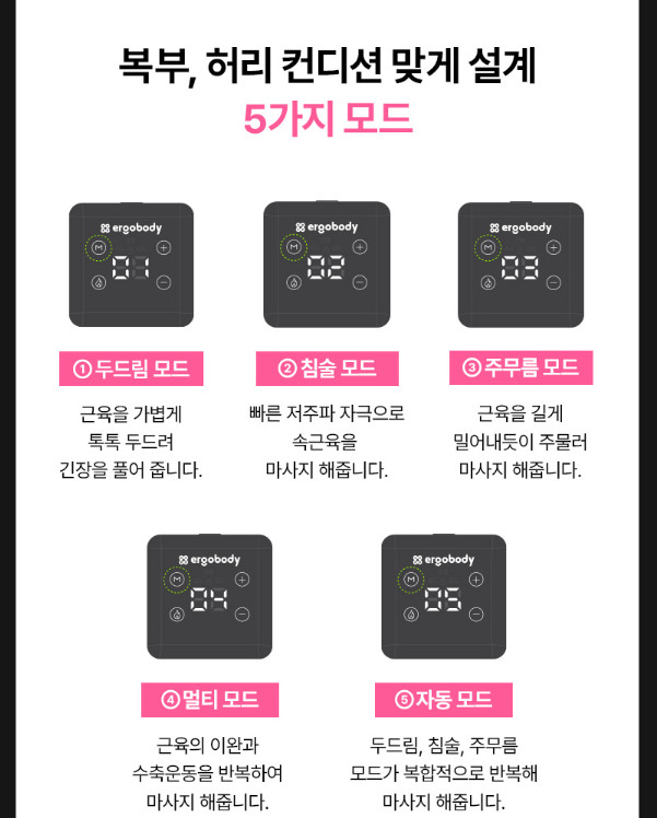 Ergobody Shape EMS Abdominal Massage Belt Enhance Core Stability Waist Trimmer