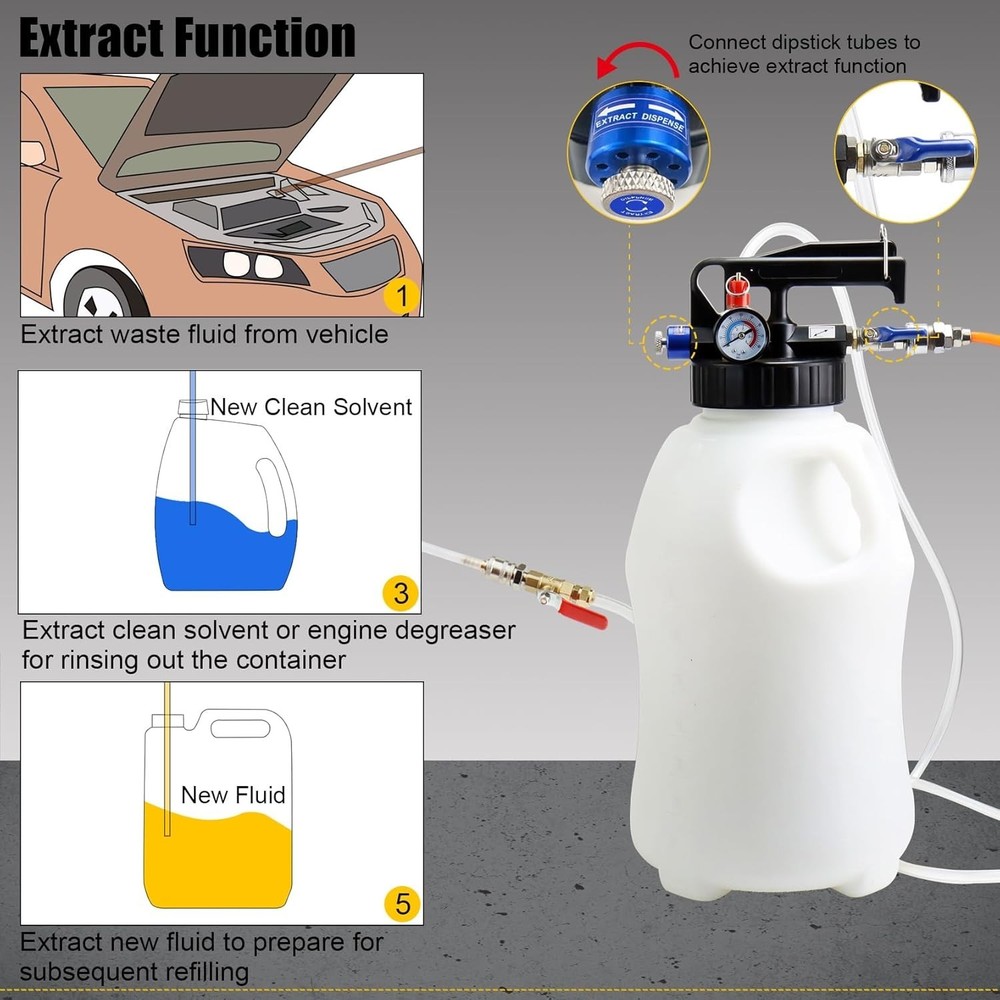 Versatile 10L Fluid Extraction & Dispensing Kit for Engine Oil & ATF with Case