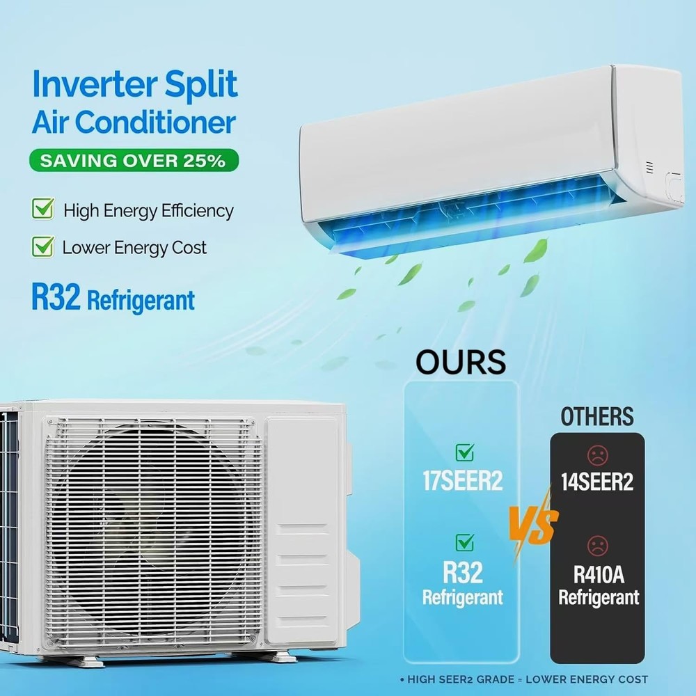 17000 BTU Mini Split AC/Heating System 230V WIFI Enabled Energy Efficient R32
