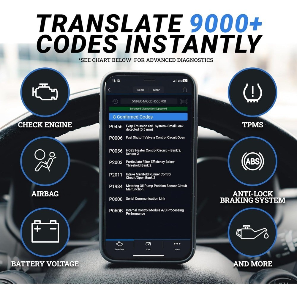 OBD2 Scanner Bluetooth for iPhone Android Car Code Reader Engine ABS SRS Airbag