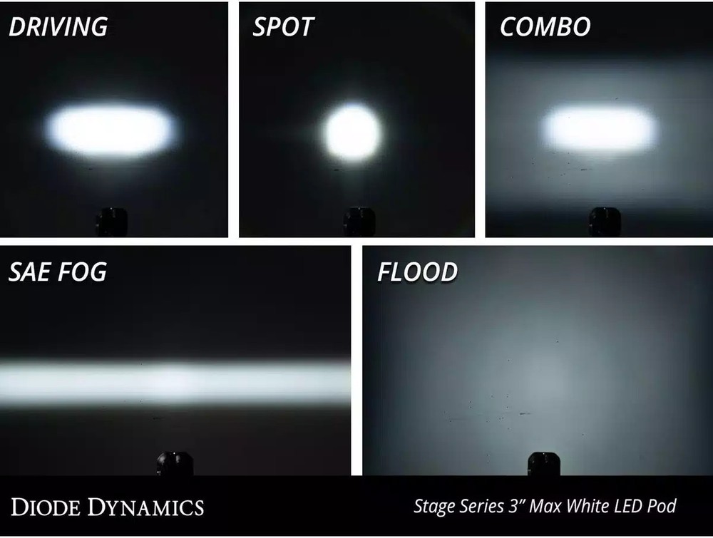 Diode Dynamics 3" White Pro LED Pod one Driving with Amber Backlight