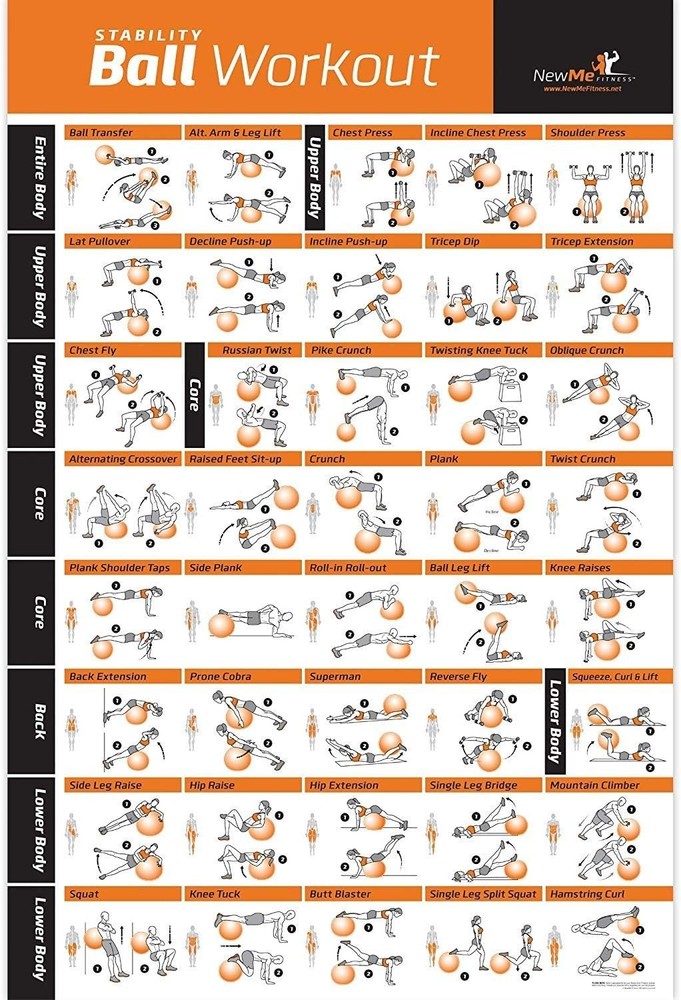 Workout Posters for Home Gym - Exercise Posters for Full Body Training Program