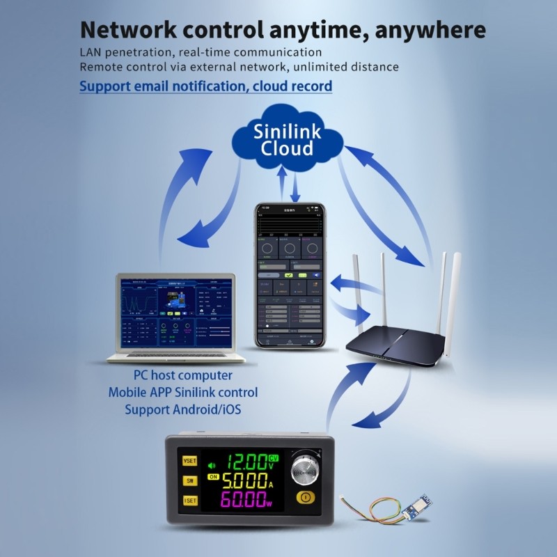 Constant Voltages and Current Direct Current Stabilizers Voltages Power Supply
