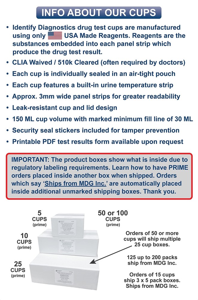 5 Pack Identify Diagnostics 12 Panel Drug Test Cup with BUP - Testing Instant...