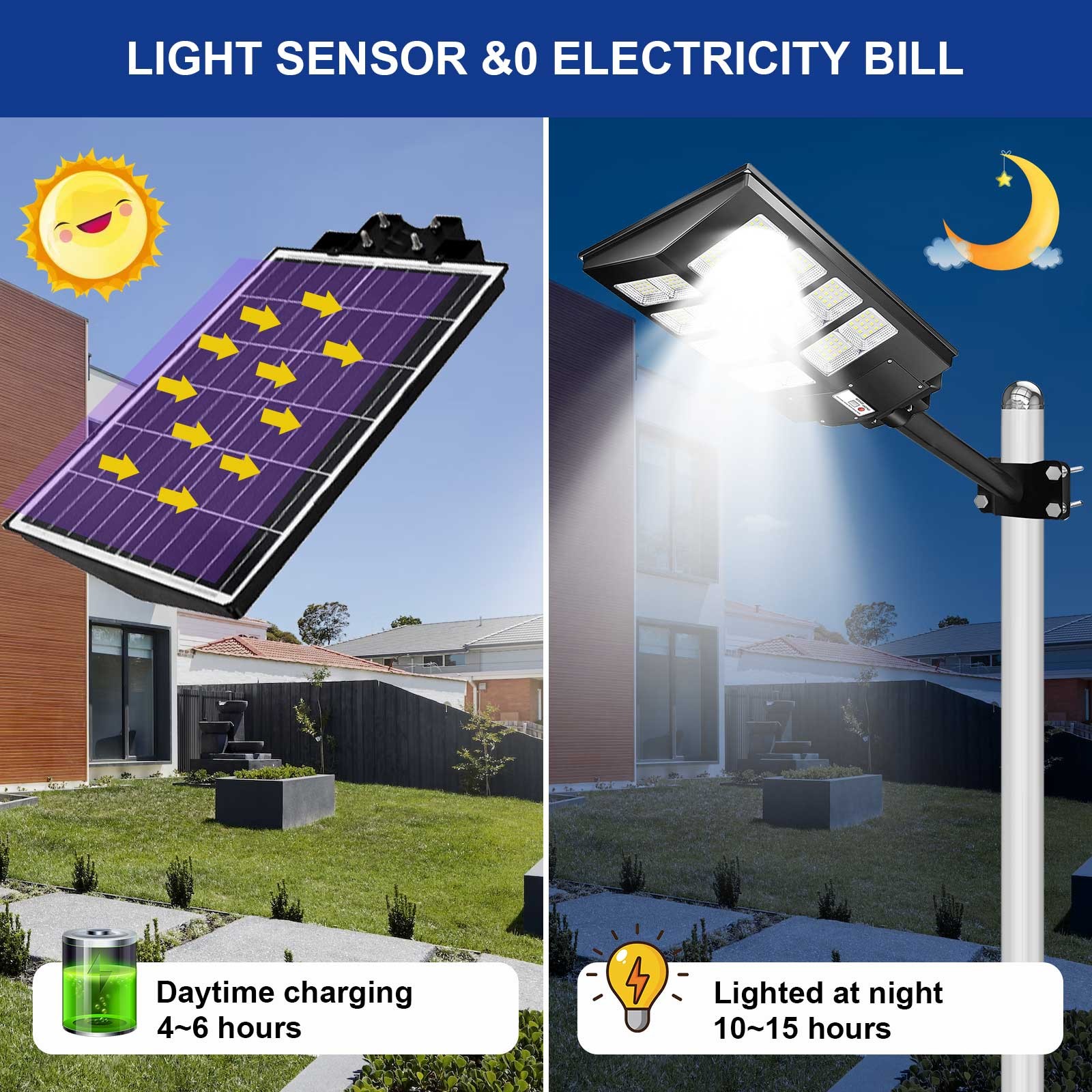 2PCS 990000000LM 1000W Watts Commercial Solar Street Light Parking Lot Road Lamp