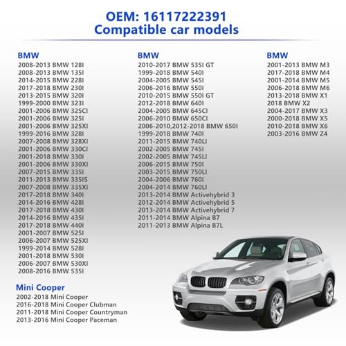 Gas Cap Fuel Cap Replace 16117222391 For 1999-2018 BMW E39 E46 E60 E90 E92