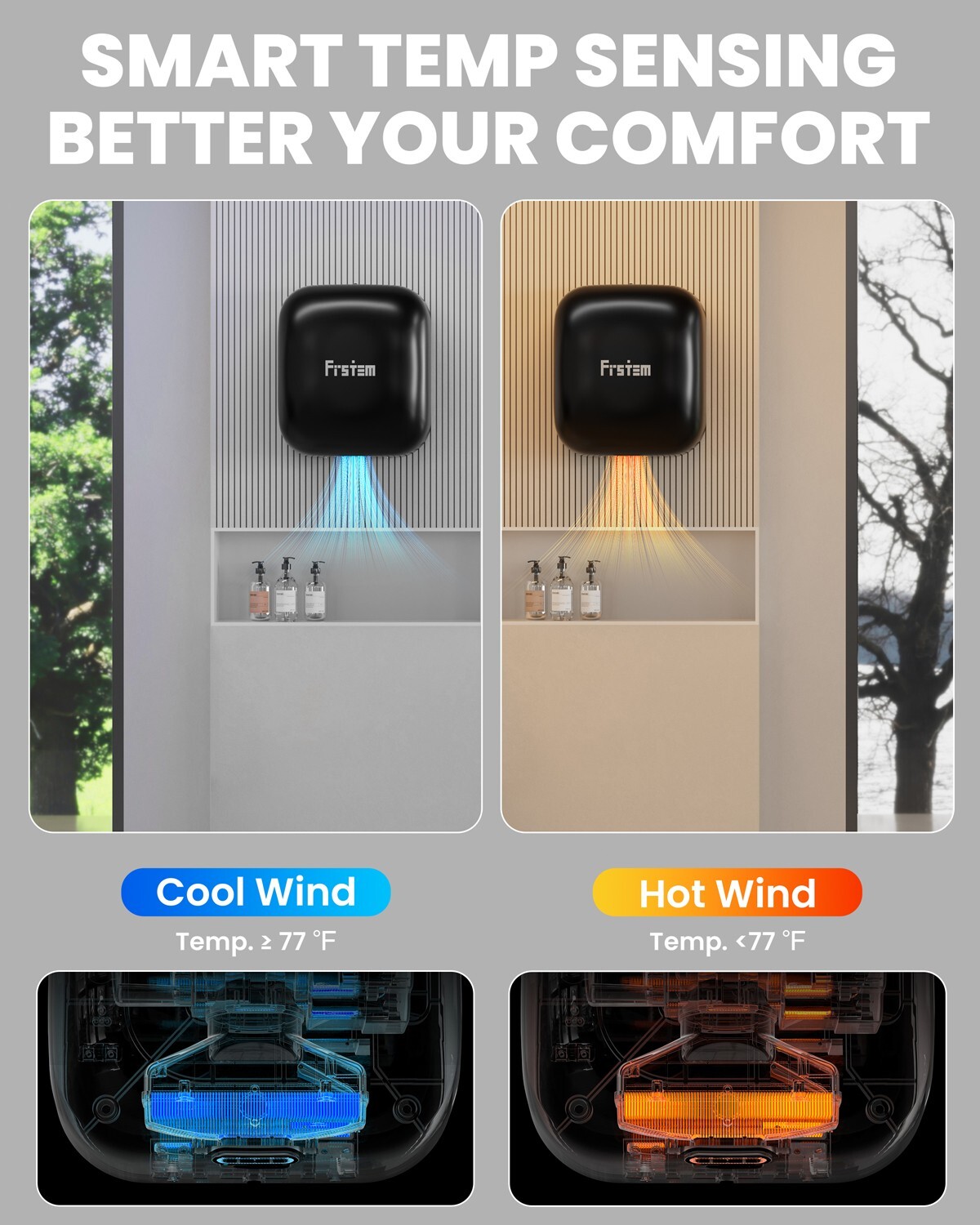 Commercial Hand Dryers, 1800W Automatic High Speed Hand Dryer Black