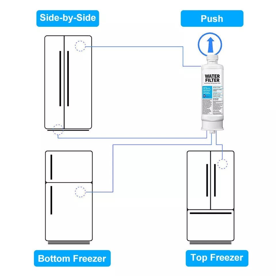 2 PACK Genuine New Samsung DA97-17376B HAF-QIN/EXP REFRIGERATOR Water Filter