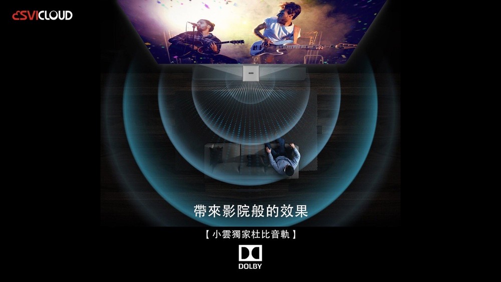 地表最强电视盒Multi Function TV BOX机顶盒卡拉OK电视剧电影综艺动漫大陆港台新马泰日韩越欧美澳Pro顶配版本最强性能最多功能最多片源免付费