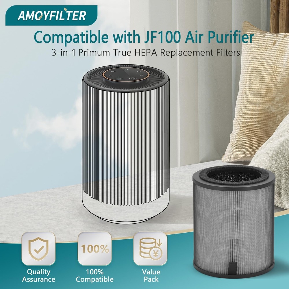 4 Pcs JF100 Replacement Filter Compatible with Jafanda JF100 Air Pur-ifiers, ...