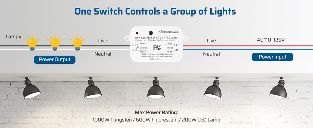 DEWENWILS Wireless Light Switch and Receiver Kit Remote Control Wall Switch 100F