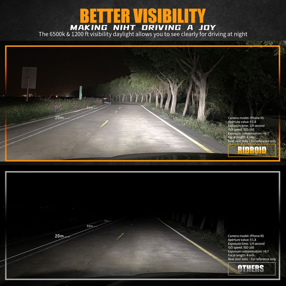 2x H7 LED Headlight Bulbs Conversion Kit High Low Beam Super Bright 6500K White