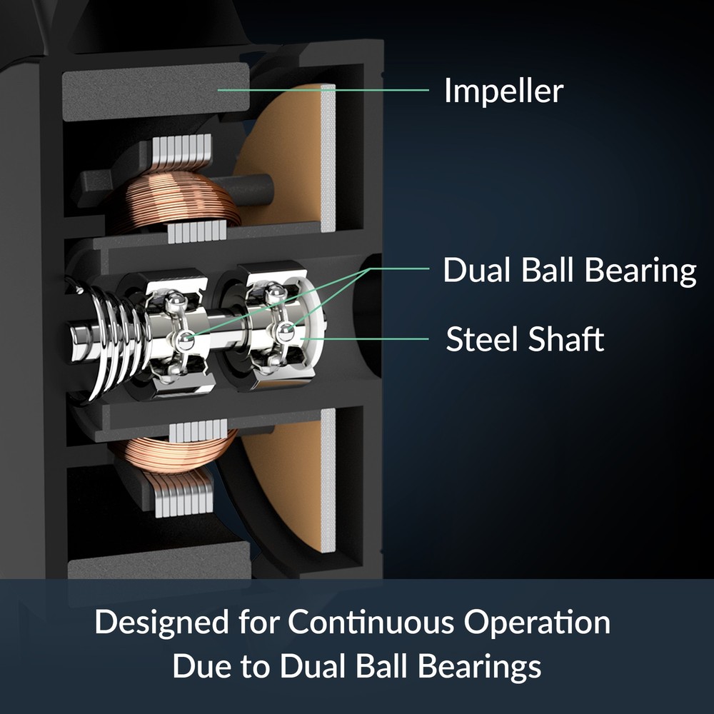 ARCTIC Freezer 4U-SP5 Server Cooler CPU Processor AMD B-Stock