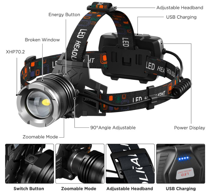 Linterna Frontal LED Recargable 3000LM 5 Modos USB Impermeable 2PCS