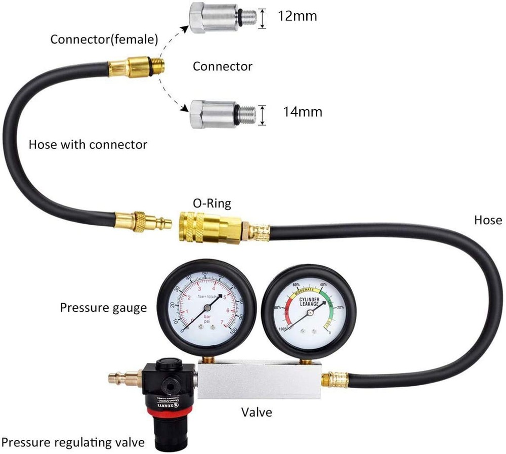 Cylinder Leak Down Tester,Compression Test kit - Engine Dual Gauge...