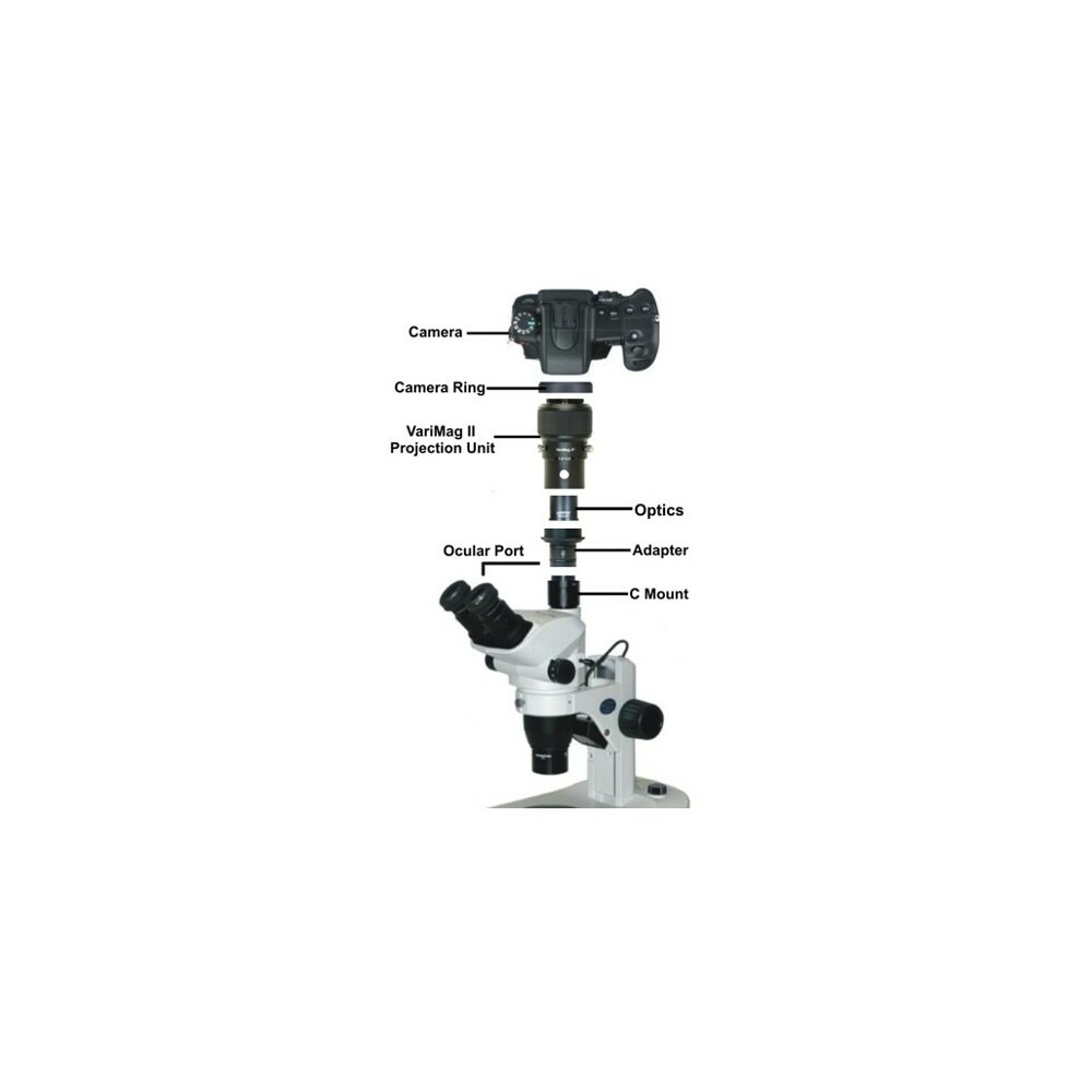 Sony E - VariMag II Microscope Adapter Set - Save $200 + BONUS Telescope Set!