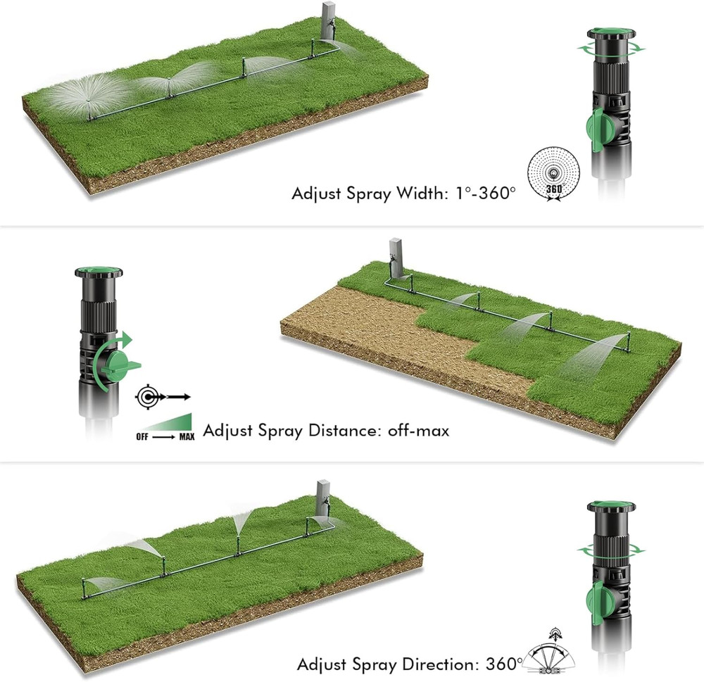 Flexible Sprinkler System, above Ground DIY Irrigation Kit, Multi-Adjustable Law