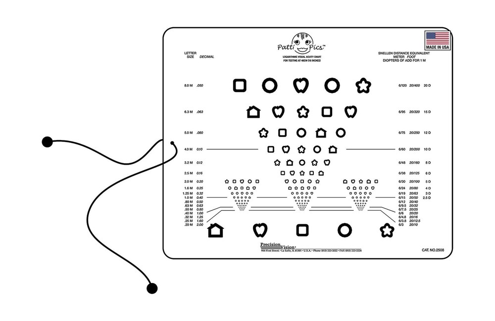 Near Vision Eye Test Chart, Patti Pics