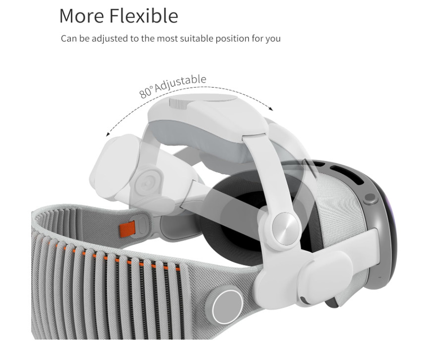 Head Strap Compatible with Apple Vision Pro Adjustable (Top Strap Only) New