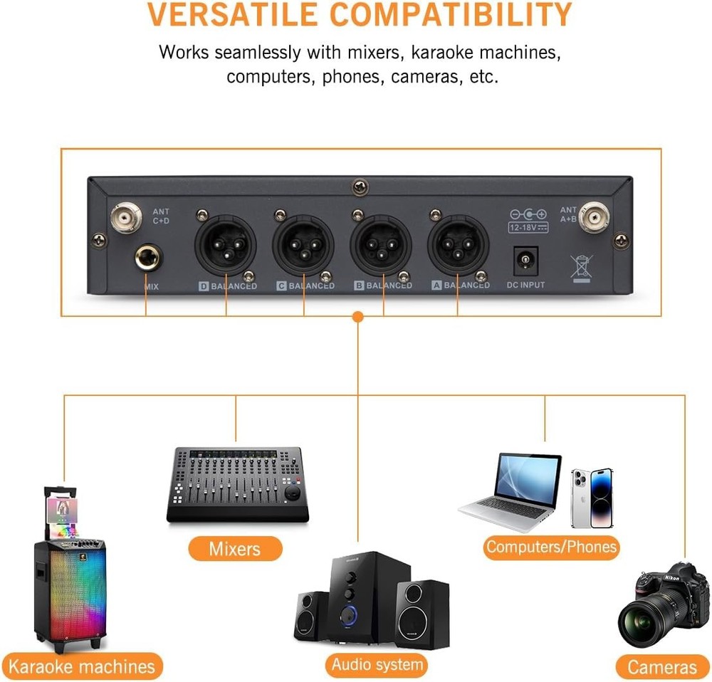 Hiberr YU-E40B Wireless Microphone System, 4 Channels Adjustable UHF Wireless