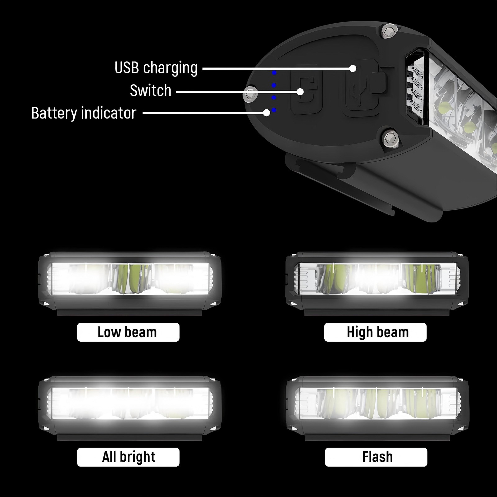 Super Bright LED Bike Light USB Rechargeable Bicycle Front Headlight Waterproof