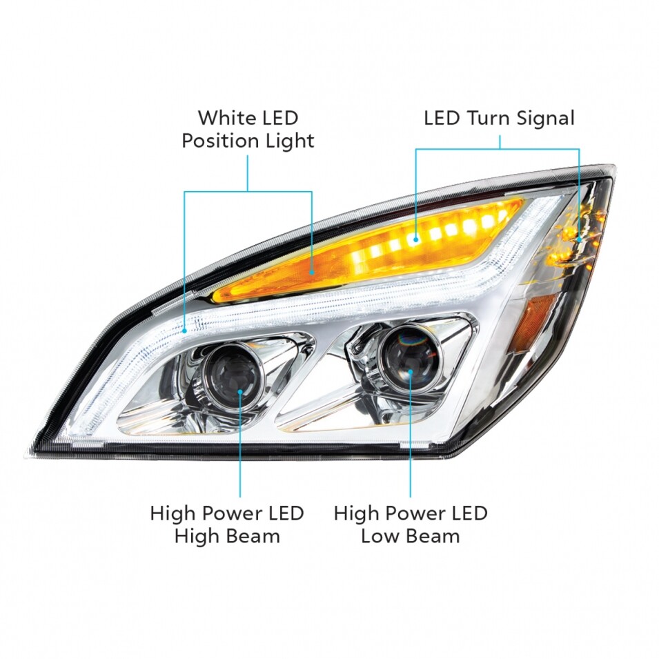 LED Projection Headlight w/ Position Light for Freightliner Cascadia - Driver