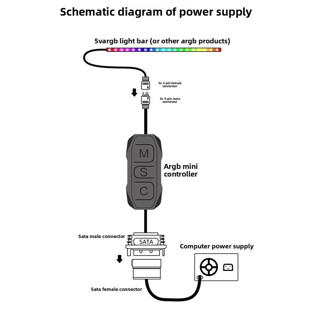 5V ARGB Controller LED Fan Remote 3-pin ARGB Connector Manual Lighting Control