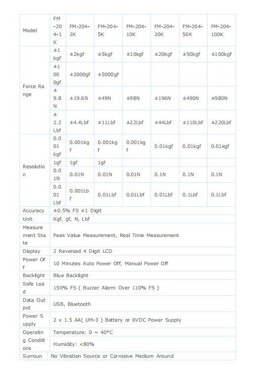 LANDTEK FM-204 Split Digital Push Pull Force Gauge Tester Meter External Senso