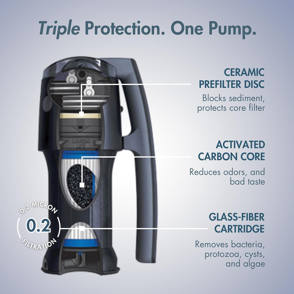 Vario Water Filter, Dual Technology Microfilter for Personal or Small Group Camp