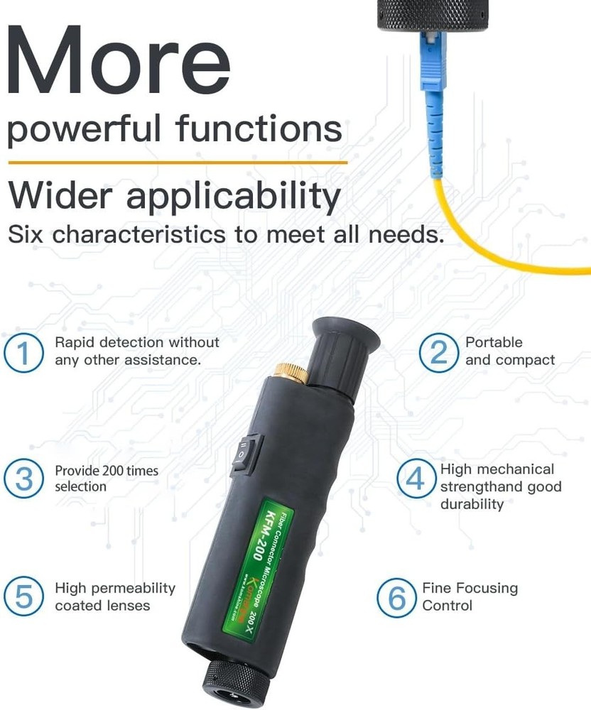 Compact Optical Fiber Loss Kit: Microscope, Power Meter & Cleaning Tools Inside