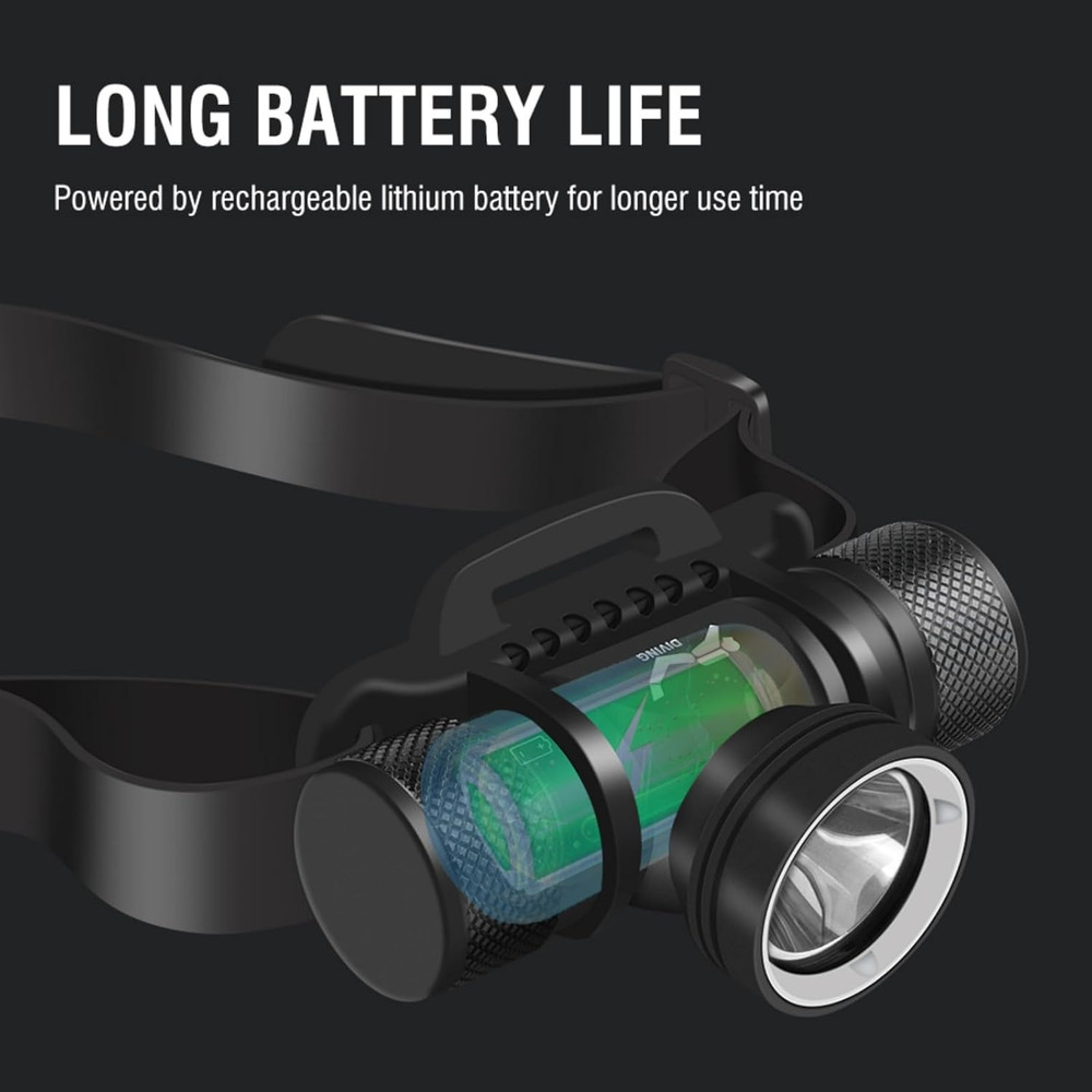 Scuba Diving Light, Diving Flashlight Headlamp, 5 Modes Dive Flashlight, Ultra B