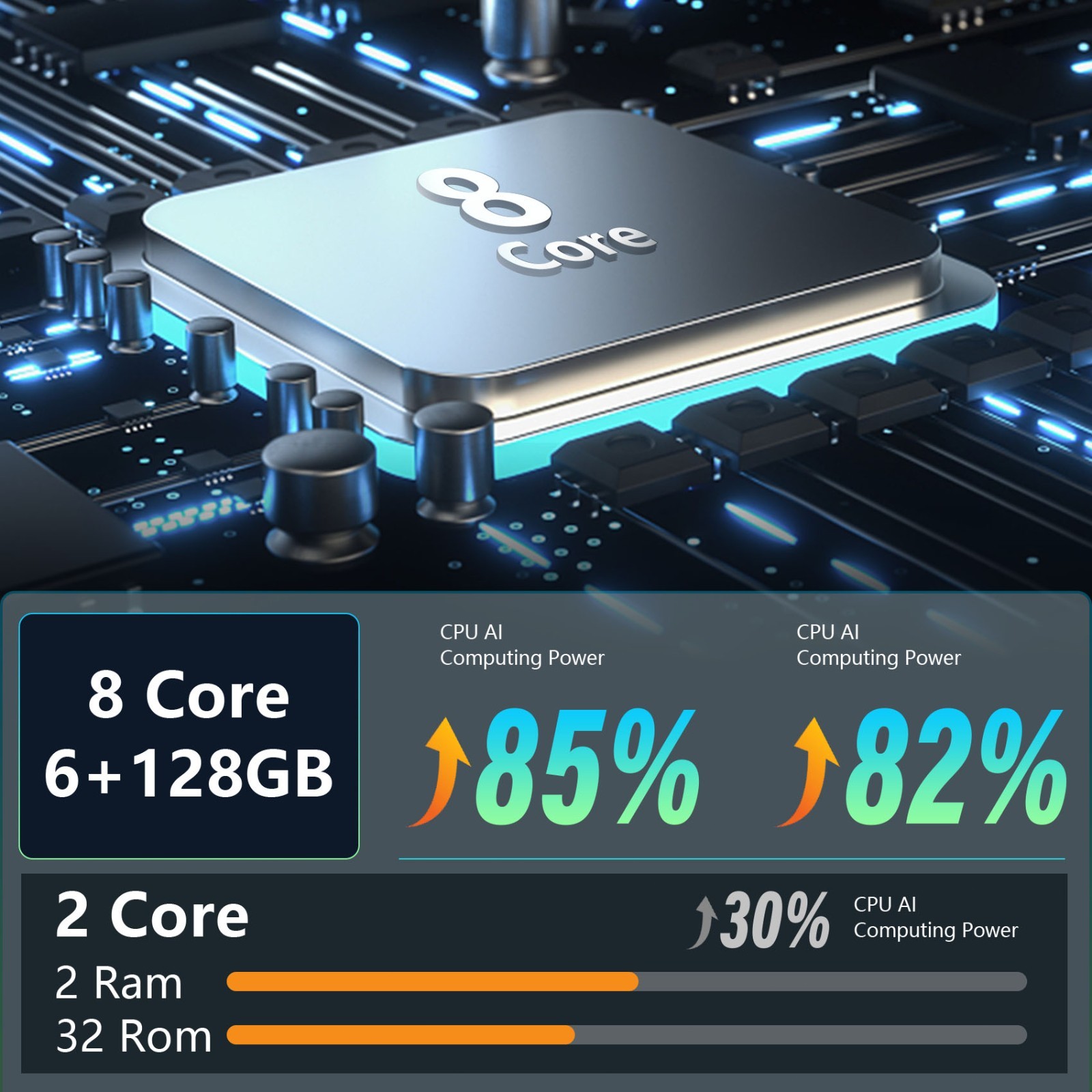 9.7" Car Stereo Radio For Ford Explorer 2011-2019 Android 13 GPS Nav WIFI FM RDS