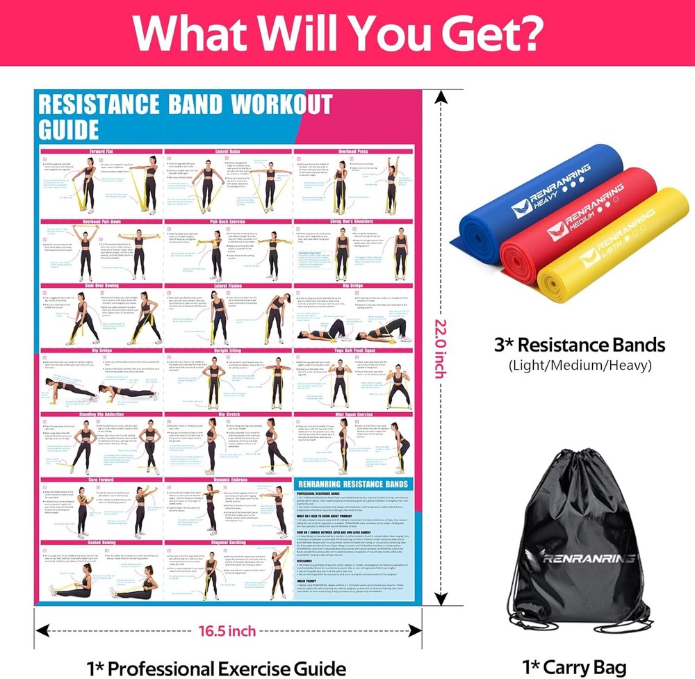 Renranring Resistance Bands for Workout Exercise Therapy