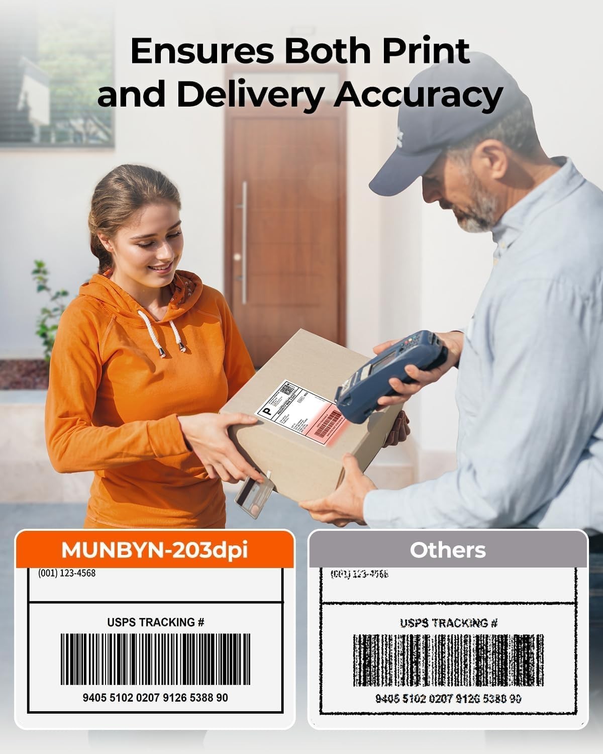 MUNBYN Bluetooth Thermal Label Printer, 130B Wireless 4x6 Shipping Label Printer