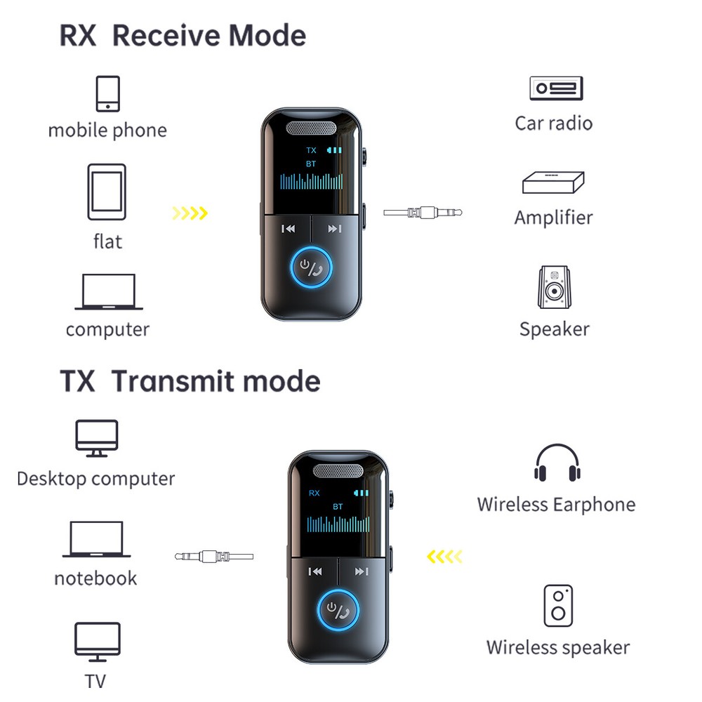 4 in1 Bluetooth Audio Adapter Wireless Receiver Transmitter MP3 Player 3.5mm Aux