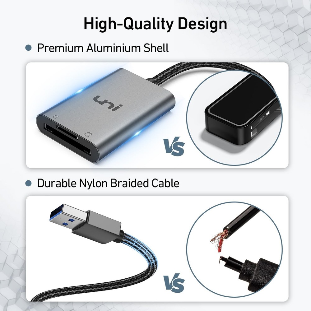 uni SD Card Reader, High-Speed USB 3.0 to Micro Adapter, Grey