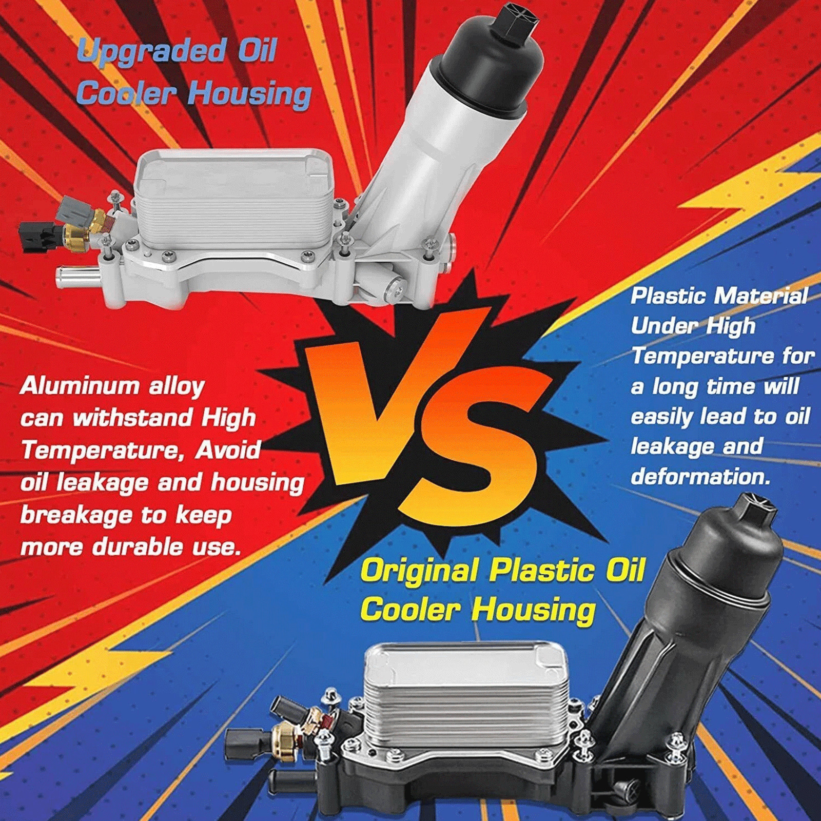 Engine Oil Cooler Filter Housing Assembly For Dodge Jeep 3.6L 5184294AE 2011-22