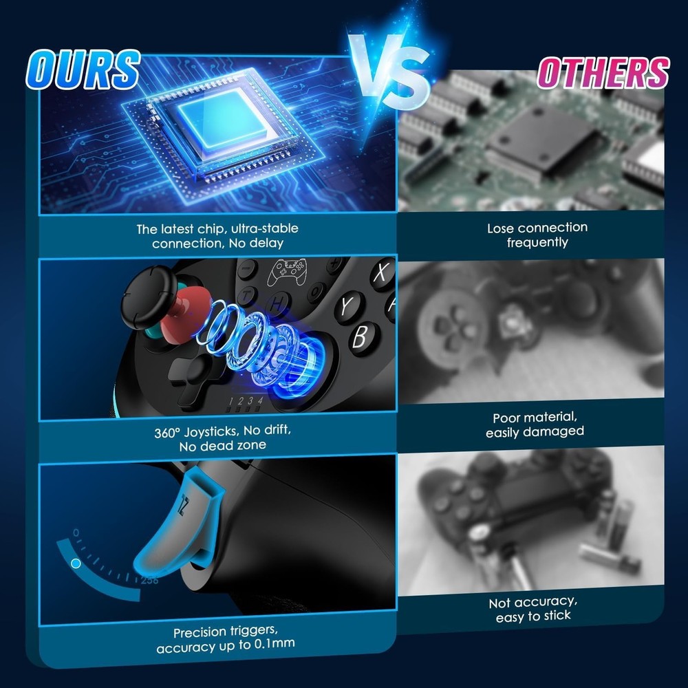 VidPPluing 2 Pack Switch Controllers with Charging Dock, Wireless Switch 2 Co...