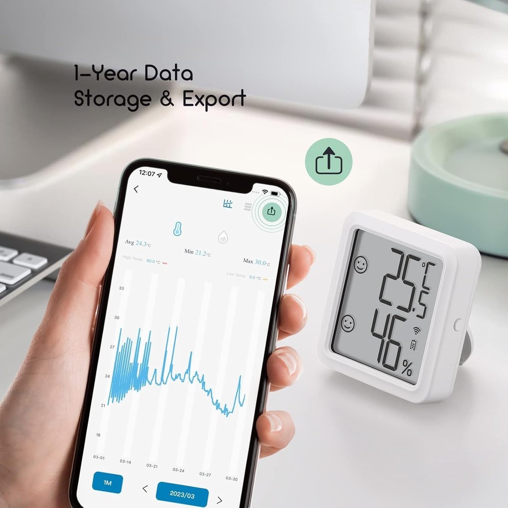 Wireless Thermometer Hygrometer, Indoor Temperature Humidity Sensor with How...