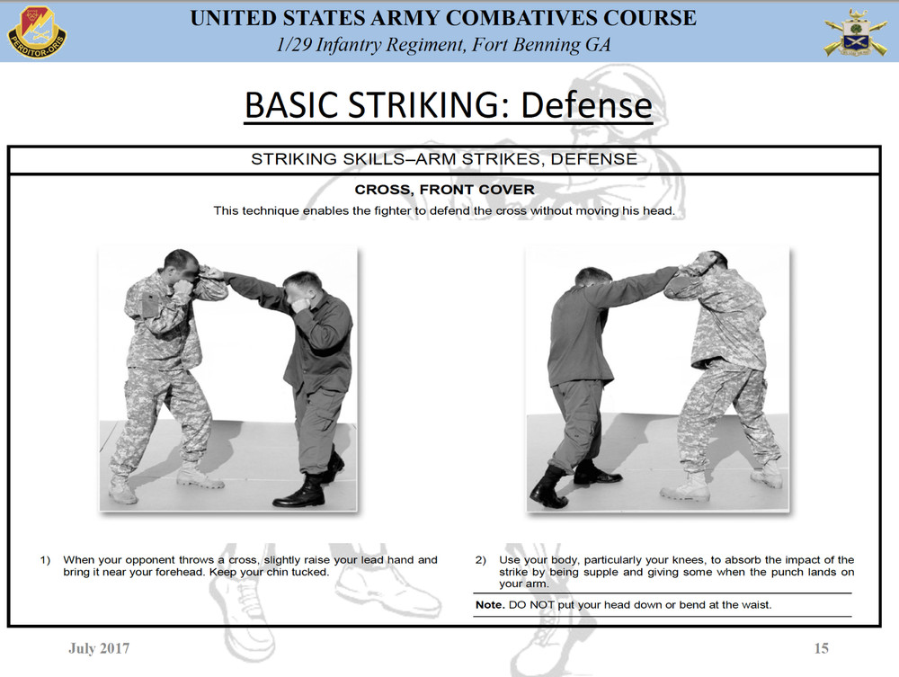 211 Page U.S. Army BASIC COMBATIVES Course Illustrated Training on Data CD