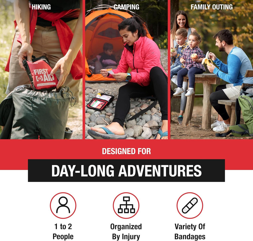 Adventure First Aid Kit 1.0