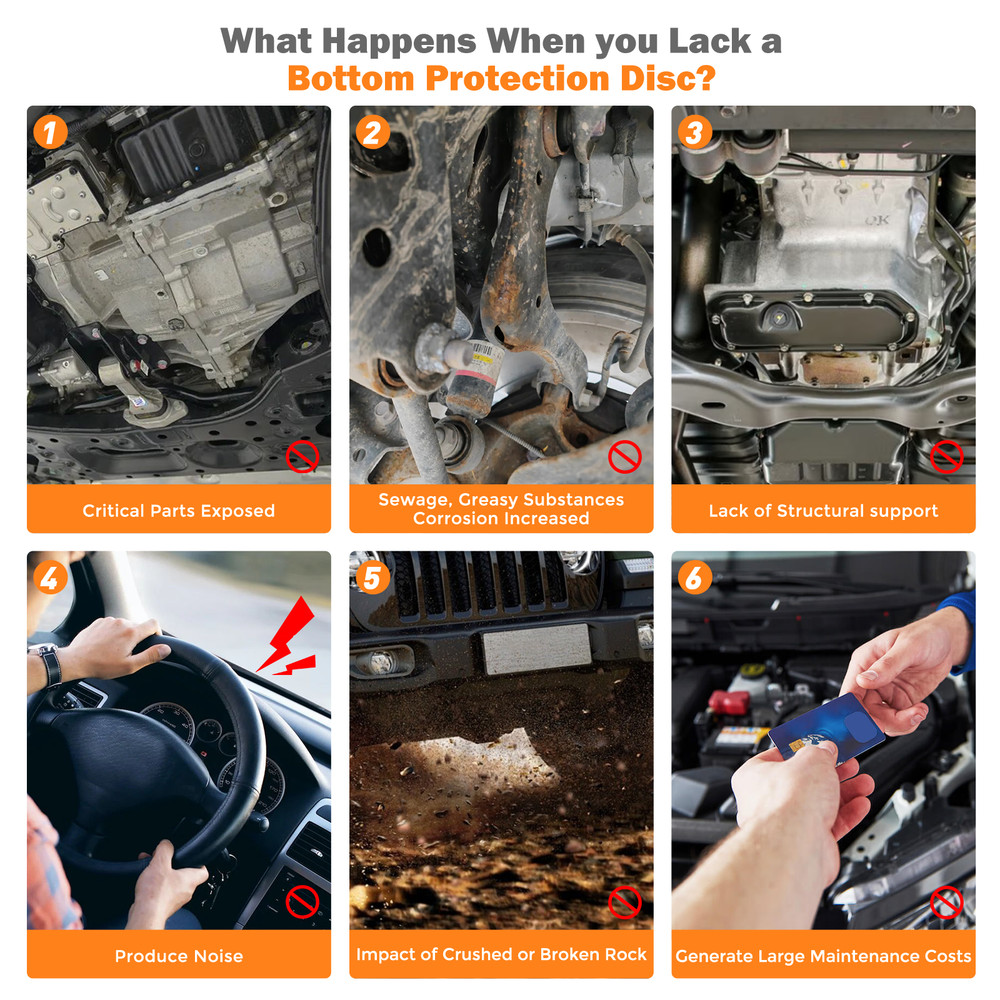 Splash Guard Fit For 2017-2024 Audi Q7 Under Engine Shield Cover Engine