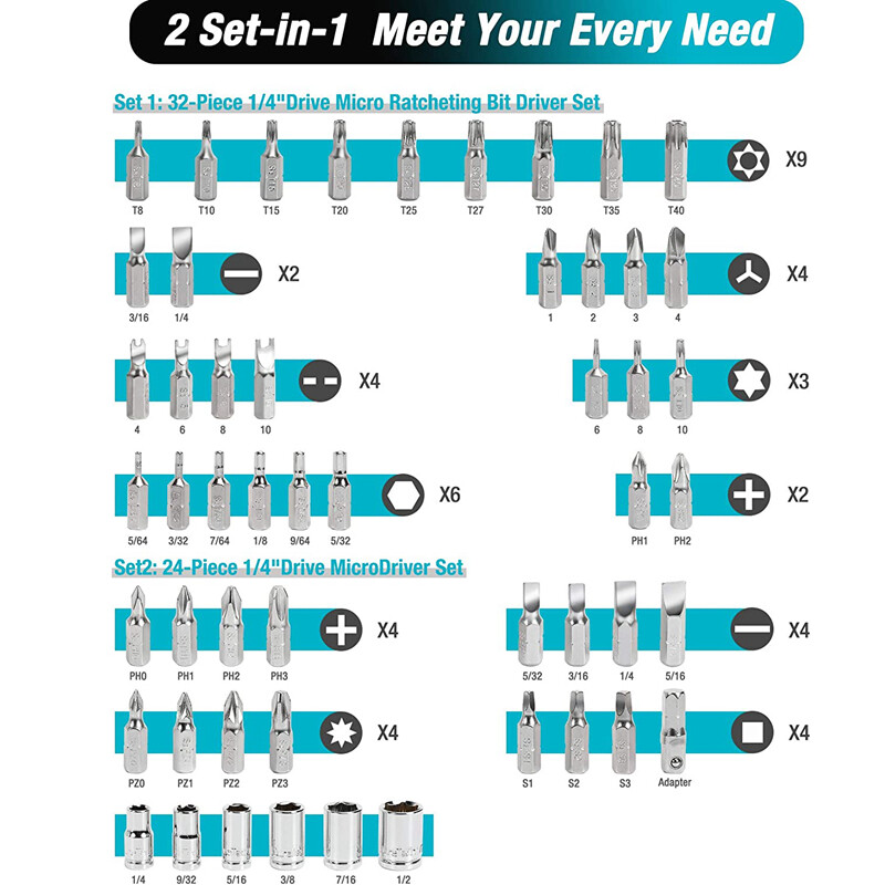 DURATECH 56PC 1/4" Ratchet Wrench Screwdriver Bit Set 60-72 Tooth Bit Socket Set