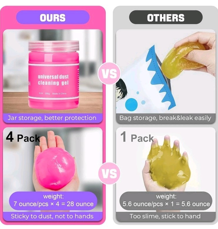 Universal Dust Cleaning Gel