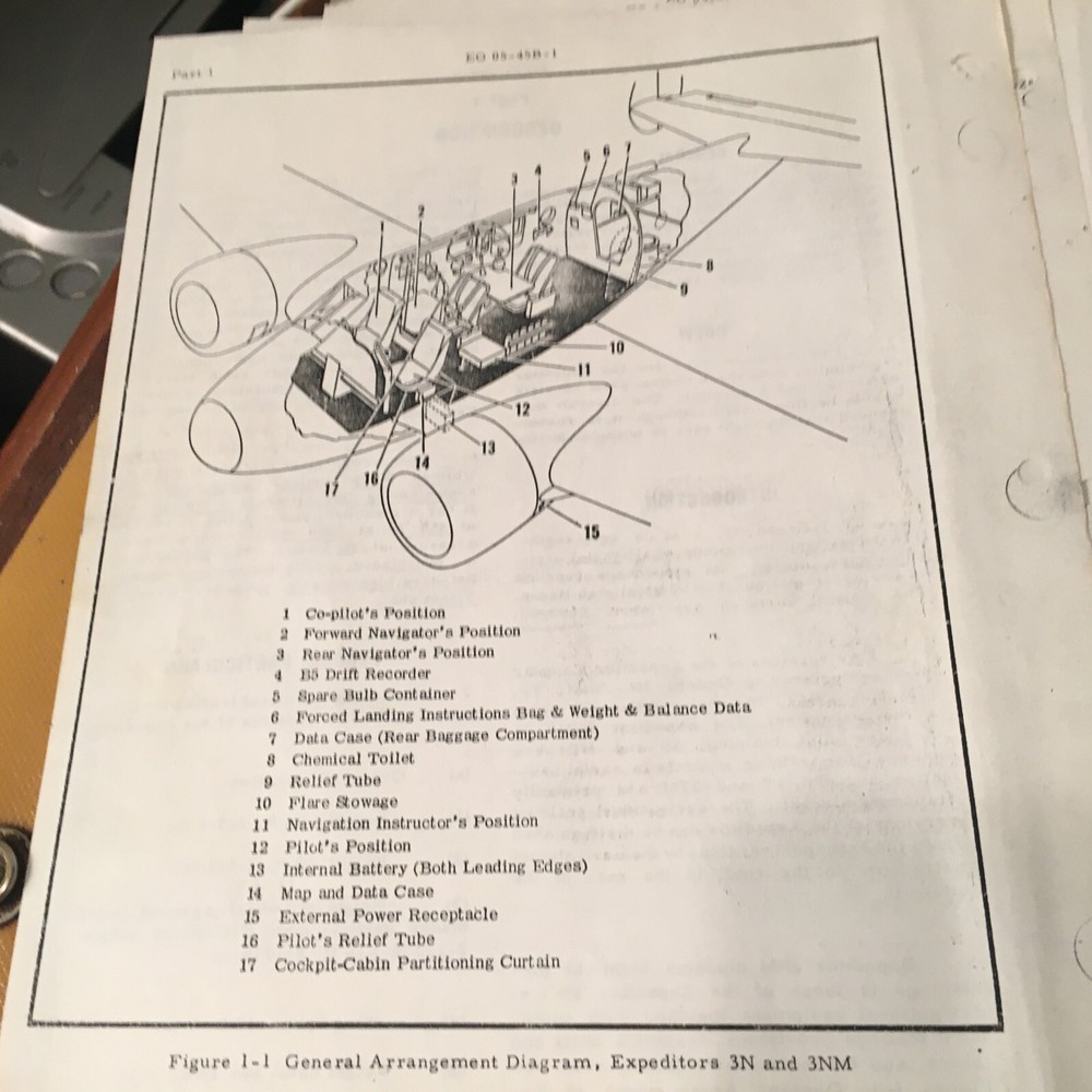 Beech 18, RCAF Expeditor III , C-45 Pilot's Operating Instruction Handbook
