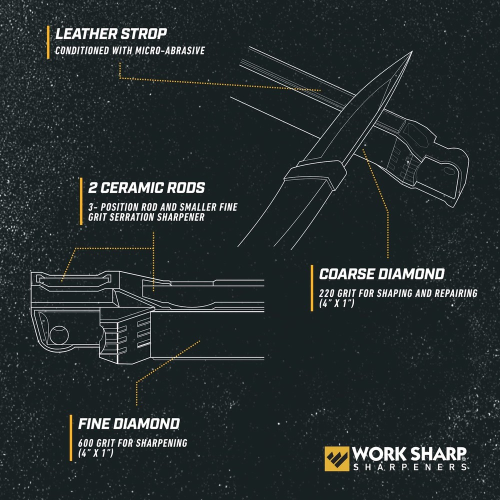Work Sharp Guided Field Sharpener Compact Travel Knife Sharpener Tool