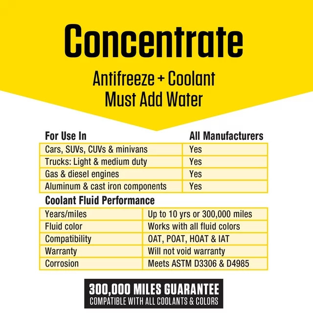 Engine Coolant / Antifreeze Prestone AF2000