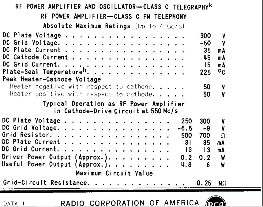 Vacuum Tube, RCA 4028A, NOS