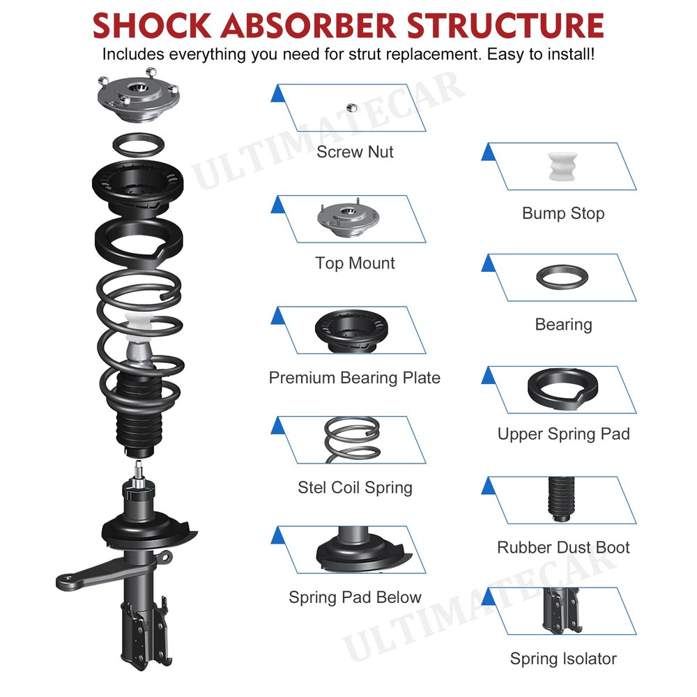 Set 2 Front Complete Shock Struts & Spring Assembly Kit For 2017-2023 GMC Acadia