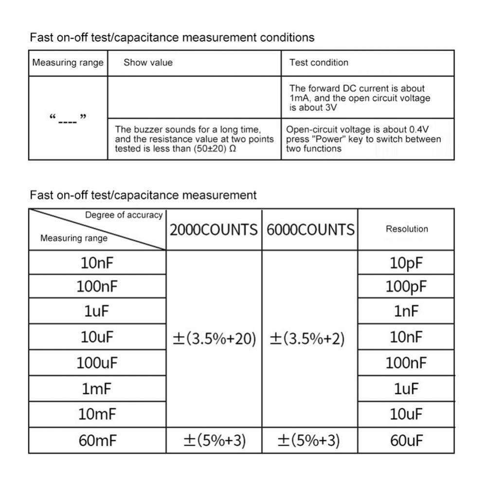 Mini Digital Multimeter Smart LCD Voltage Detector Tester DC AC Voltage Ohm